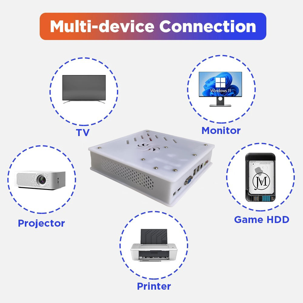 Novo Console de Jogos Retrô X8 - Retro X8 Gaming Console avaliação e preço
