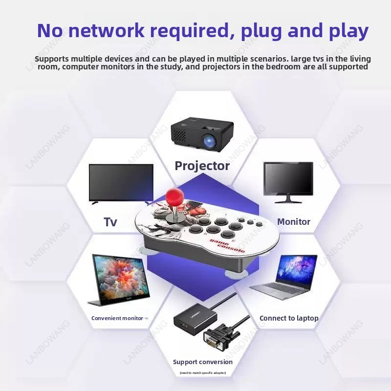 Console de Jogos M9 com Joysti - Retro Gaming Tv Box avaliação e preço