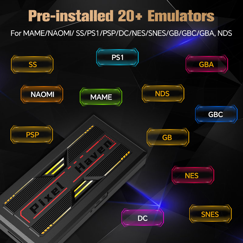 Consoles de videogame retrô 4K - Retro Gaming Tv Box avaliação e preço