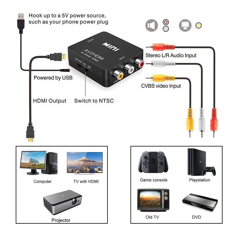 Conversor AV RCA para HDMI 108 - Retro Gaming With Projector avaliação e preço