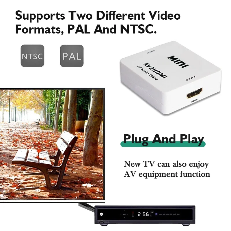 Conversor AV RCA para HDMI 108 - Retro Gaming With Projector avaliação e preço
