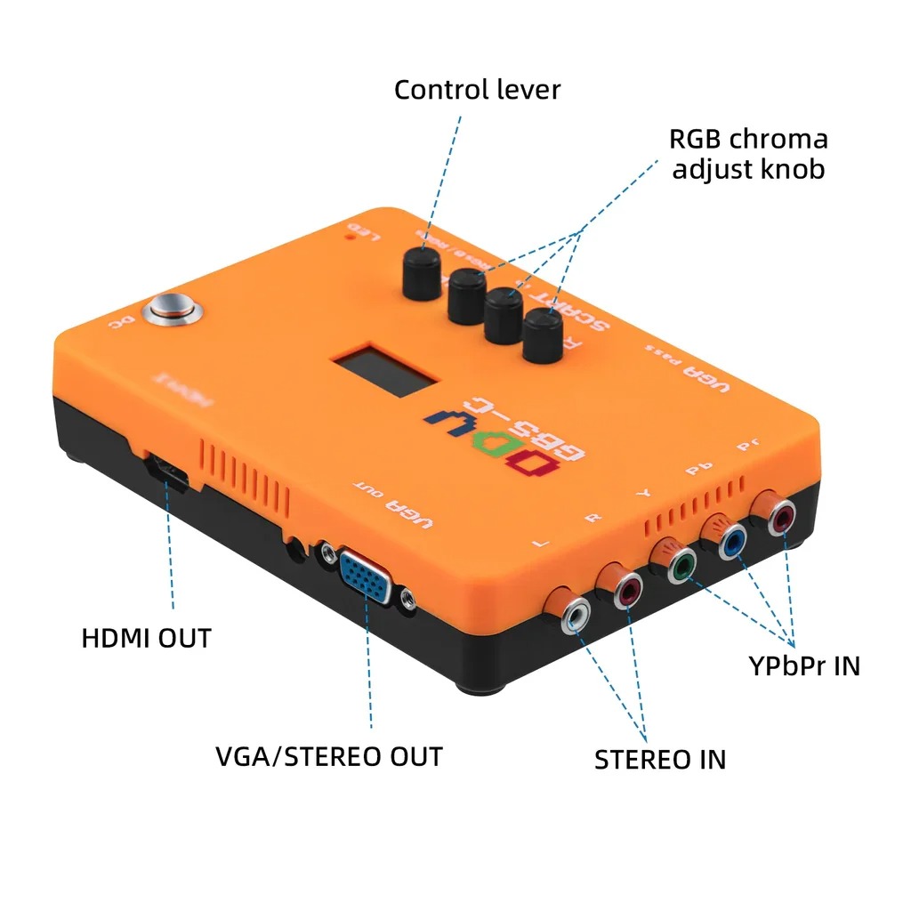 Adaptador AIO ODV-GBS-C OSSC C - Retro Gaming App avaliação e preço