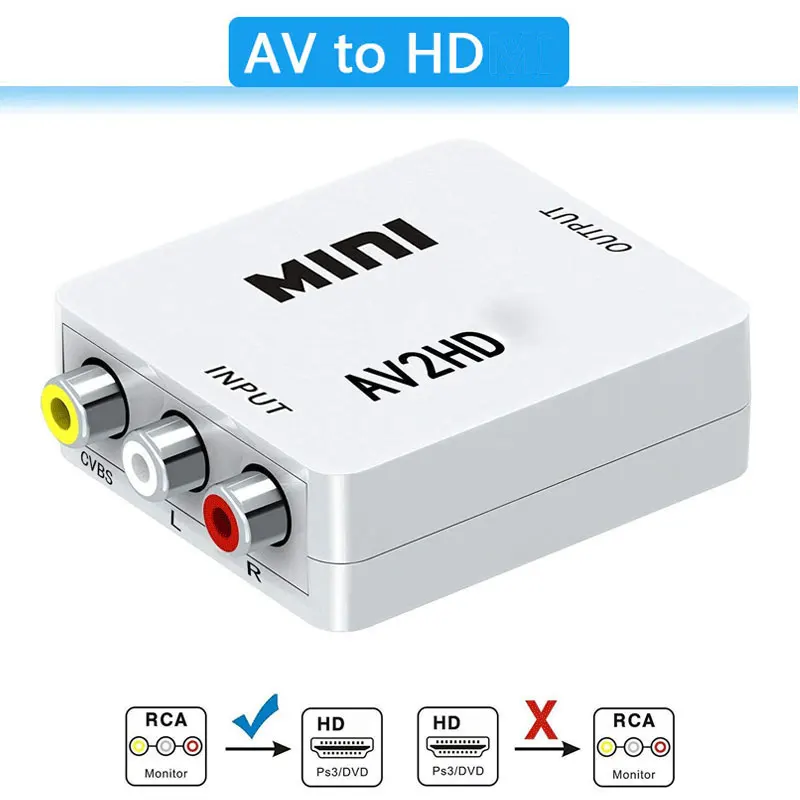 Conversor Mini AV para HDMI 10 - Retro Gaming With Projector avaliação e preço
